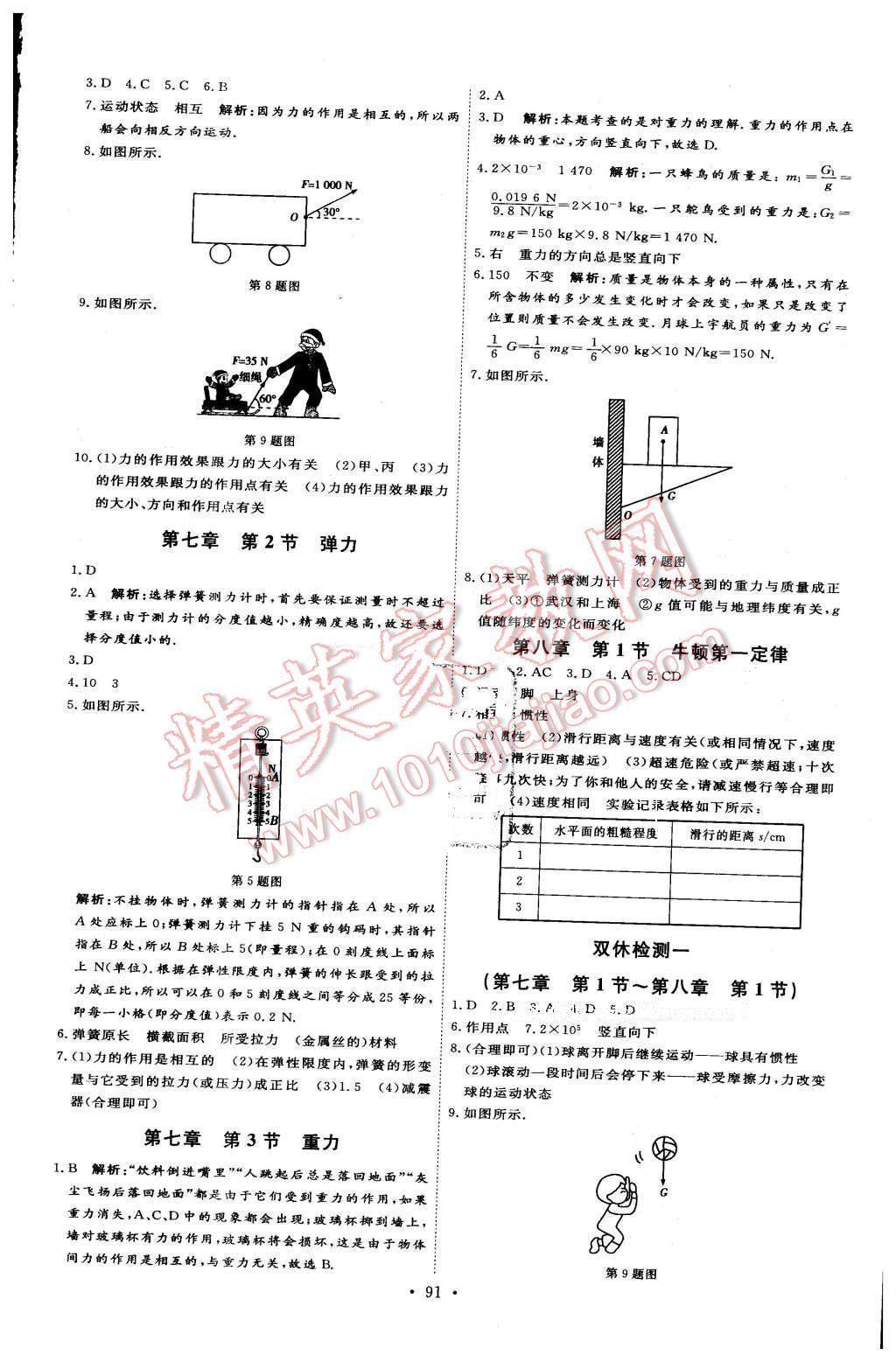 2016年優(yōu)加學(xué)案課時(shí)通八年級(jí)物理下冊(cè)人教版 第11頁(yè)