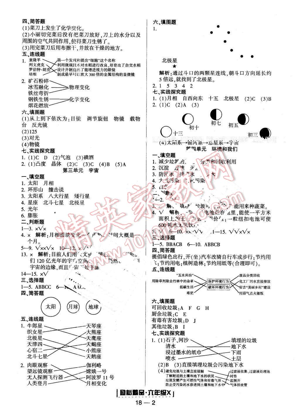 2016年勵(lì)耘書業(yè)浙江期末六年級(jí)科學(xué)下冊(cè) 第2頁(yè)