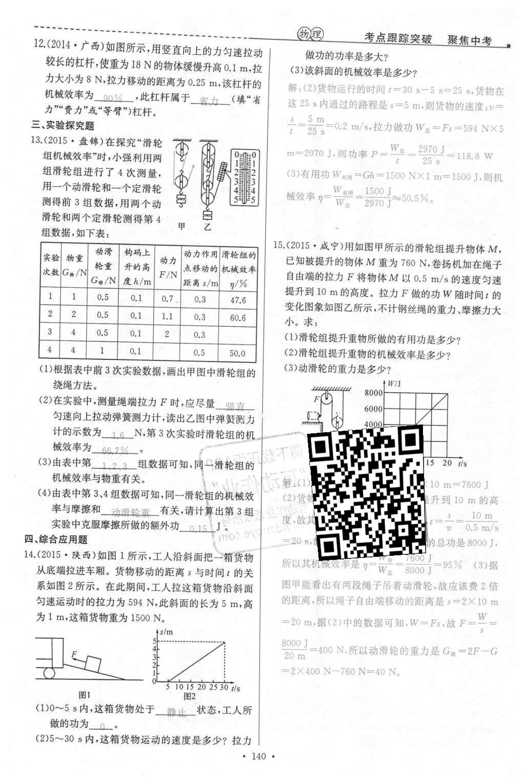 2016年聚焦中考物理 第78頁