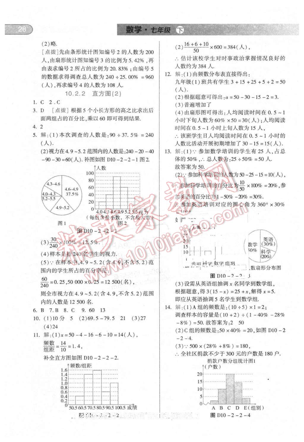 2016年中华题王七年级数学下册人教版 第27页