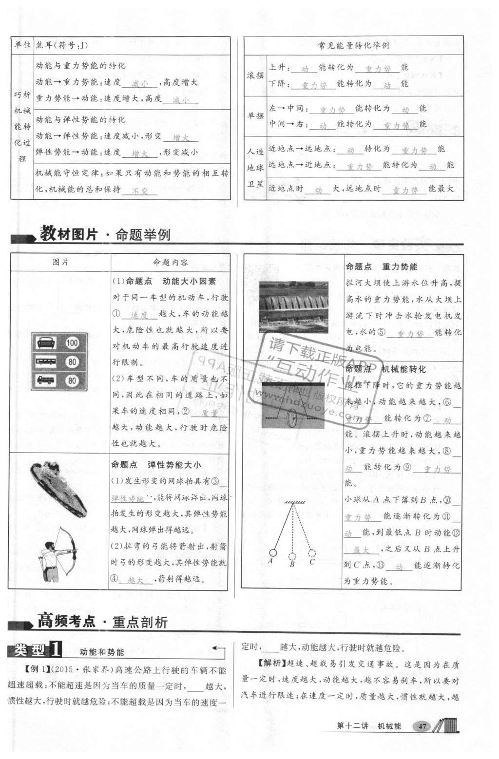 2016年聚焦中考物理 第197頁