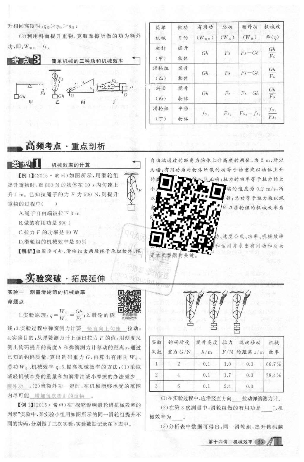 2016年聚焦中考物理 第203页