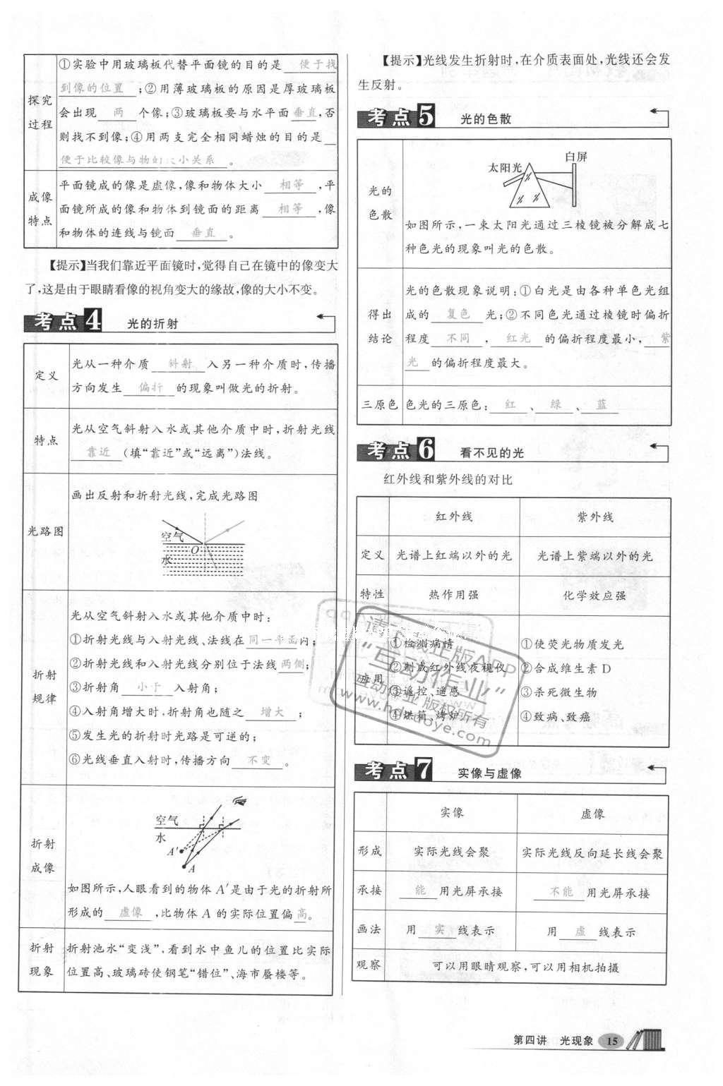 2016年聚焦中考物理 第165頁(yè)