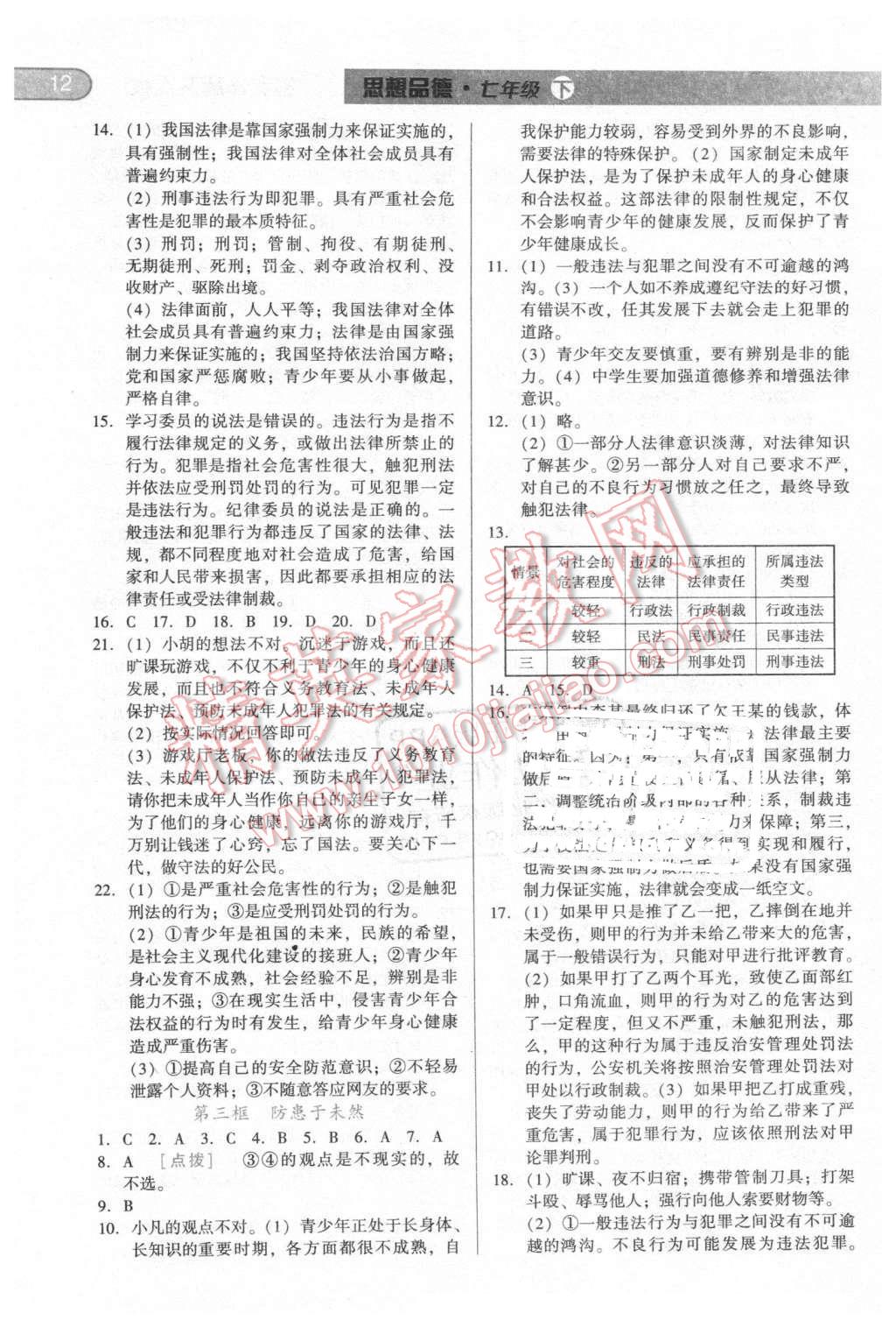 2016年中華題王七年級思想品德下冊人教版 第11頁