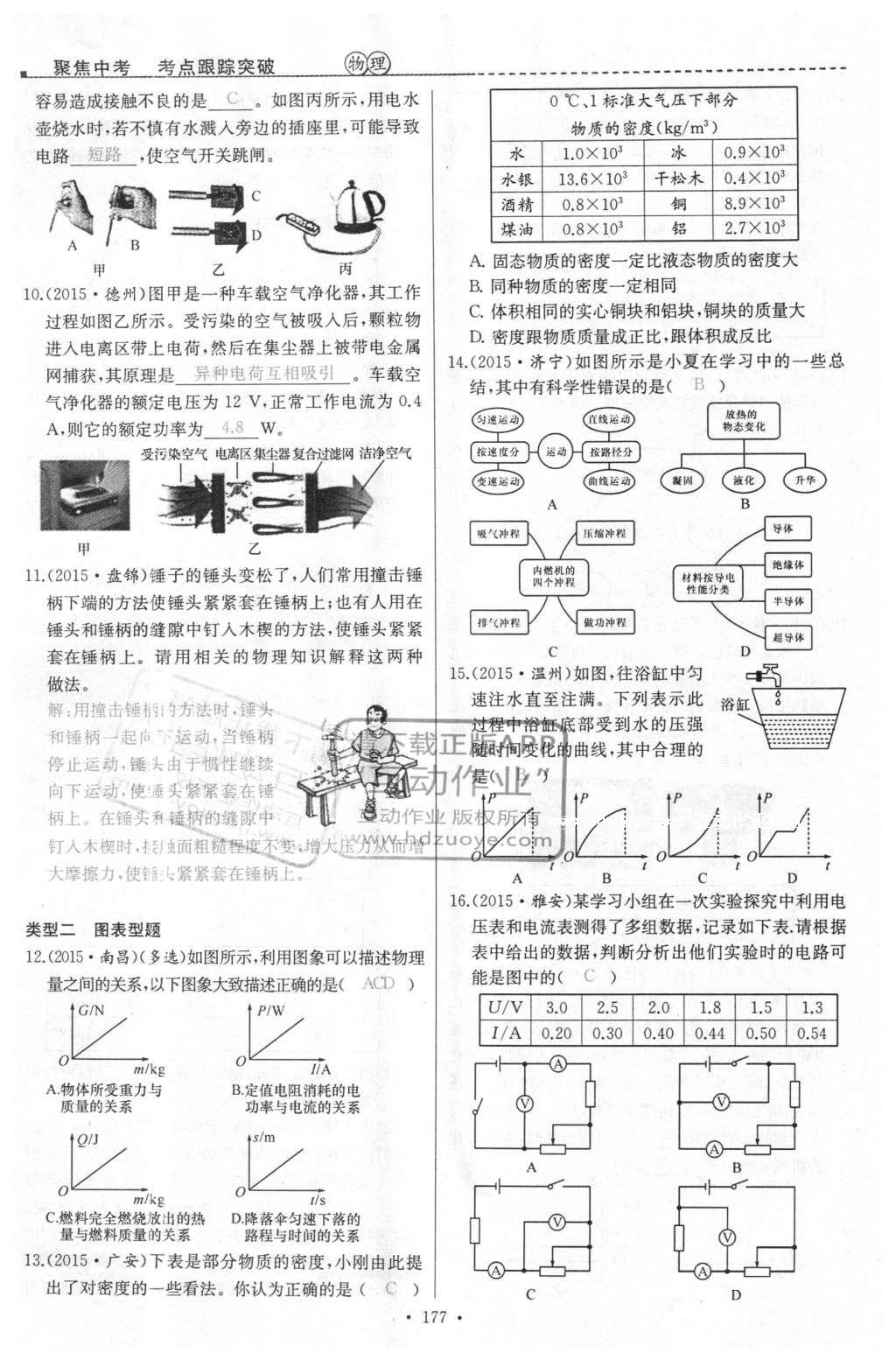 2016年聚焦中考物理 第115页