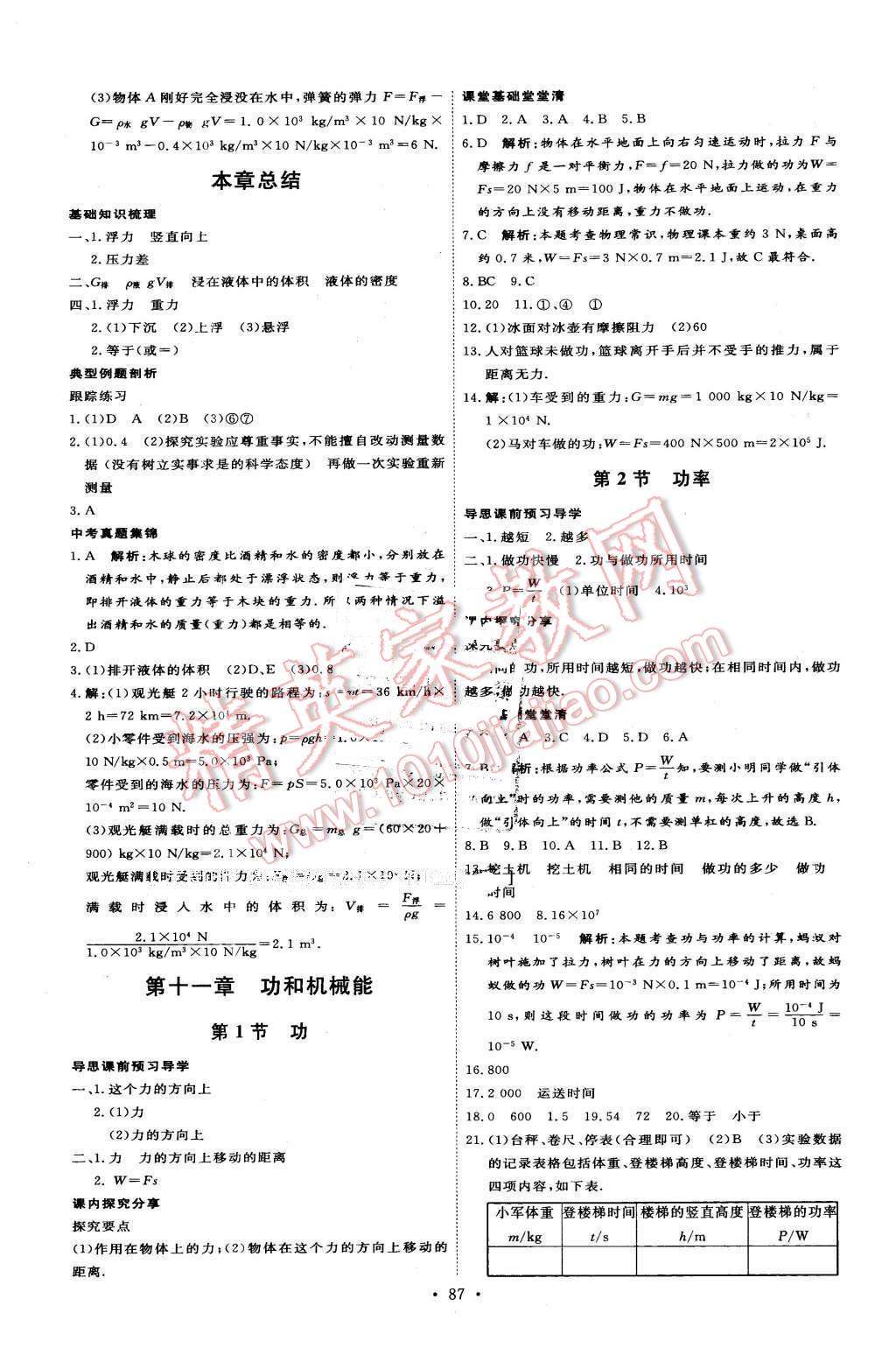 2016年优加学案课时通八年级物理下册人教版 第7页