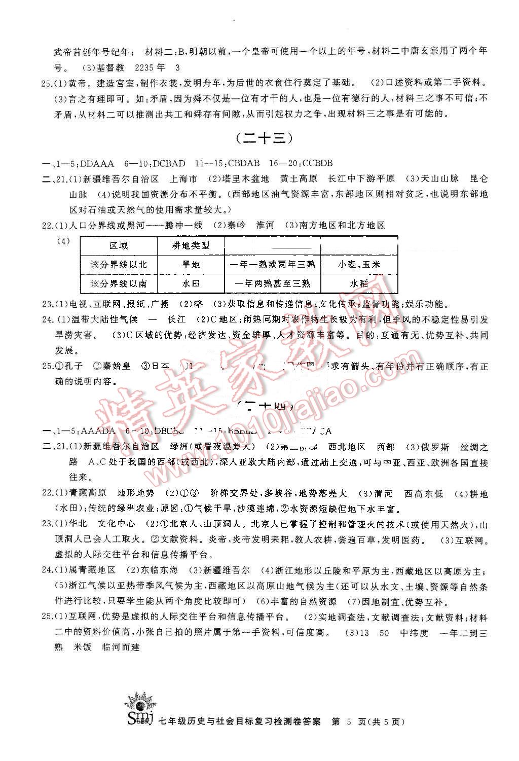 2015年目標(biāo)復(fù)習(xí)檢測(cè)卷七年級(jí)歷史與社會(huì)下冊(cè) 第5頁(yè)