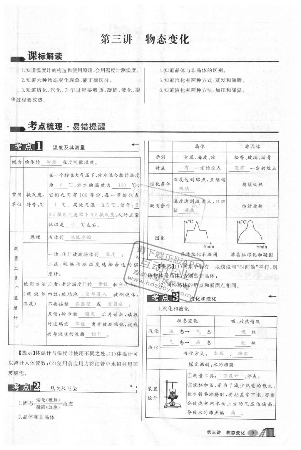 2016年聚焦中考物理 第159頁