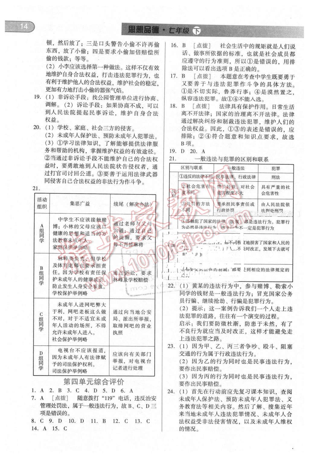 2016年中華題王七年級(jí)思想品德下冊(cè)人教版 第13頁(yè)