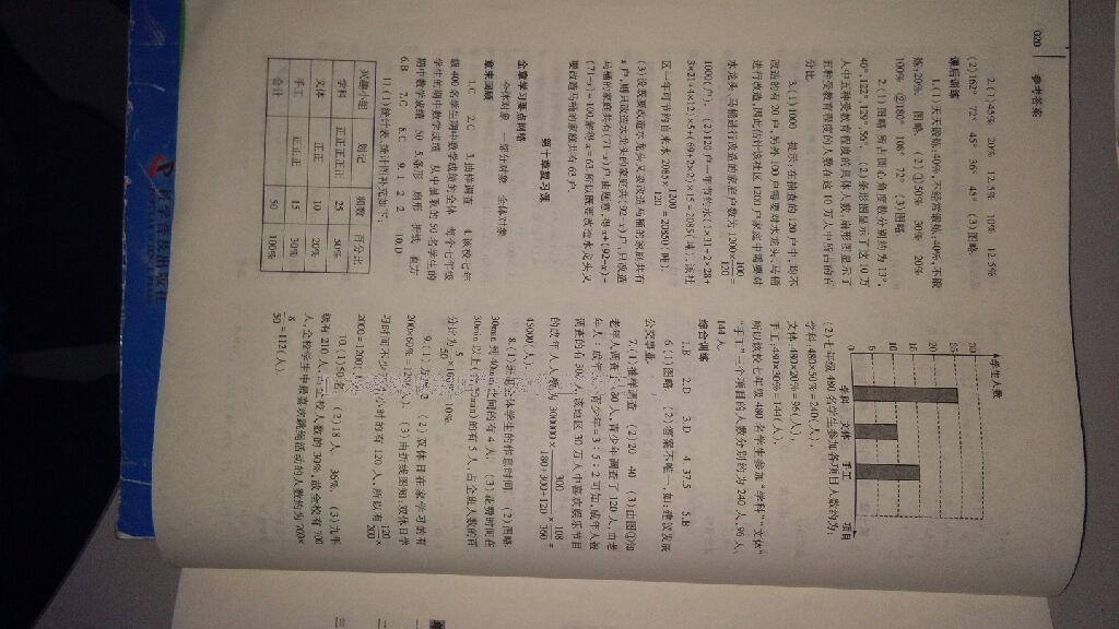 2016年基礎(chǔ)訓(xùn)練七年級(jí)數(shù)學(xué)下冊(cè)人教版河南省內(nèi)使用大象出版社 第48頁