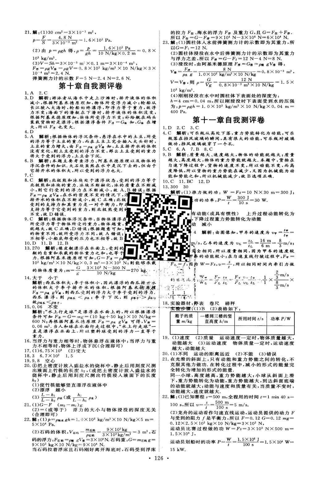 2016年优加学案课时通八年级物理下册人教版 自我测评答案第32页