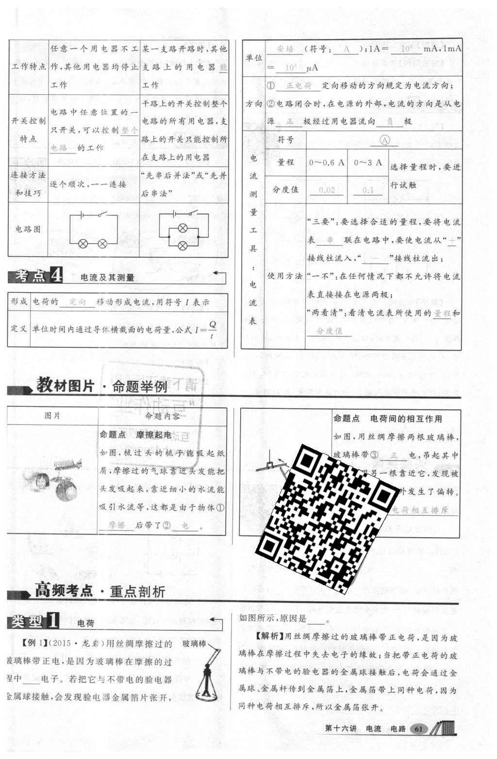 2016年聚焦中考物理 第211页