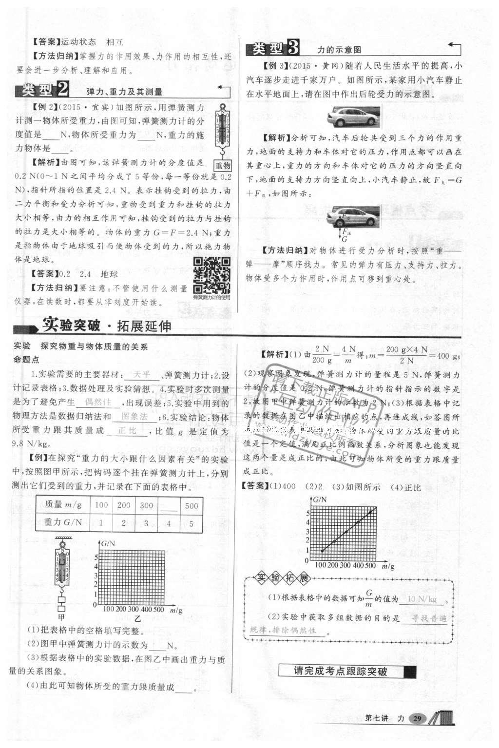 2016年聚焦中考物理 第179頁