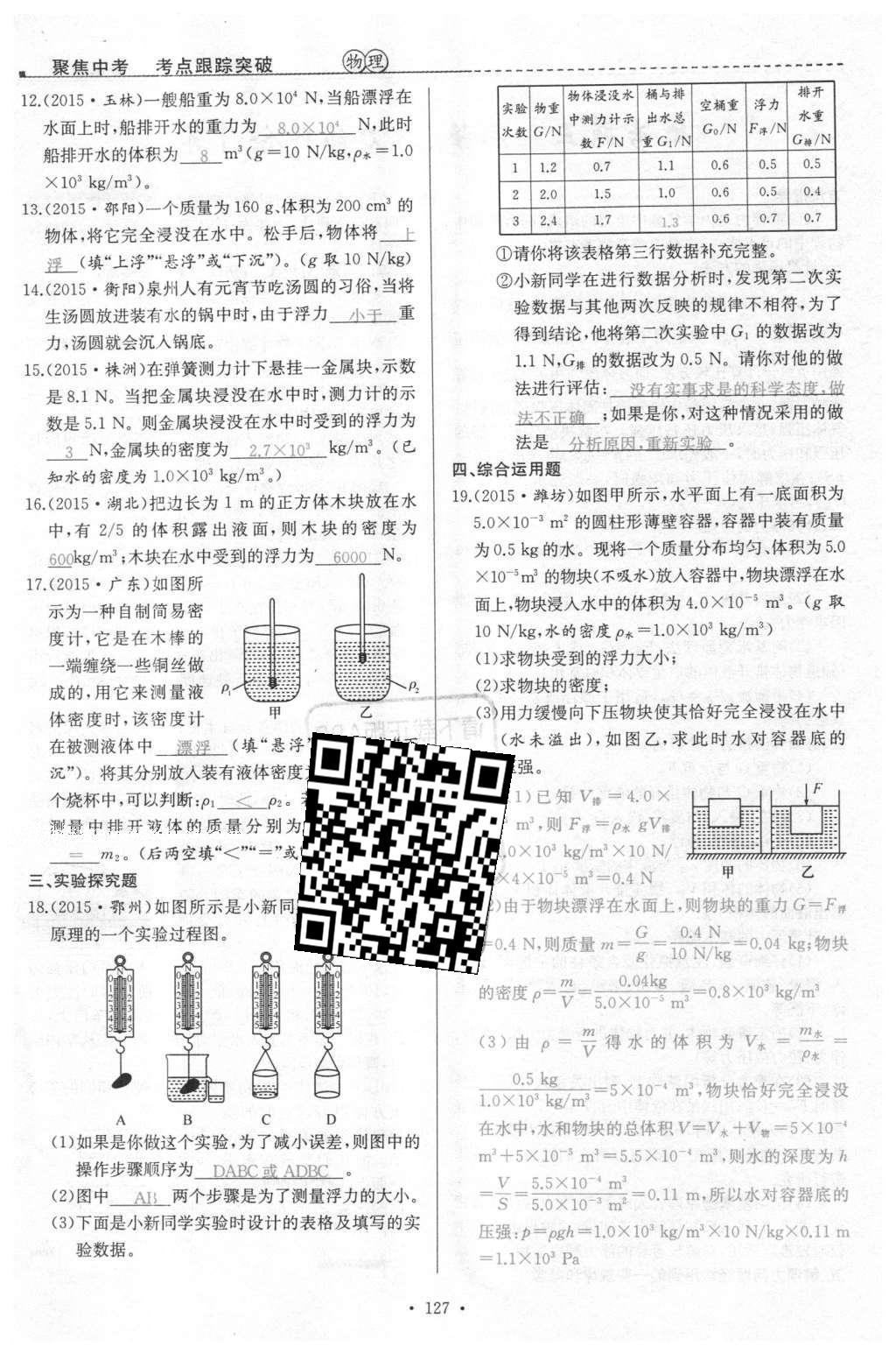 2016年聚焦中考物理 第65页