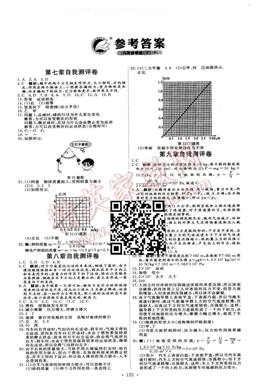 2016年优加学案课时通八年级物理下册人教版 自我测评答案第31页