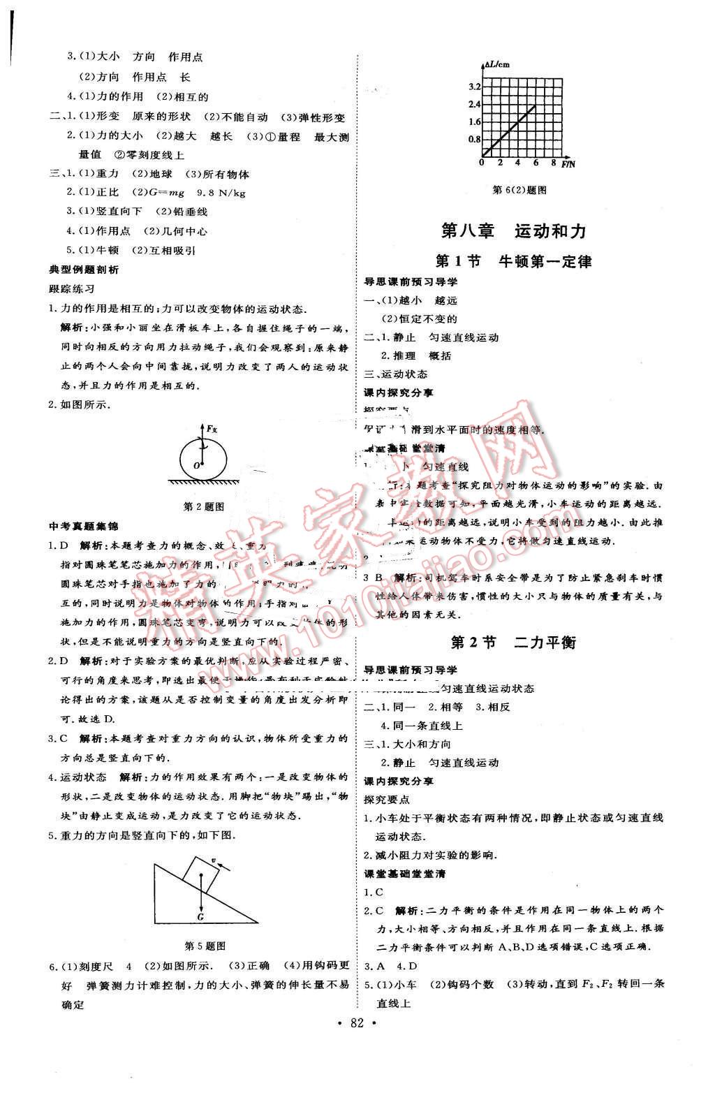 2016年优加学案课时通八年级物理下册人教版 第2页