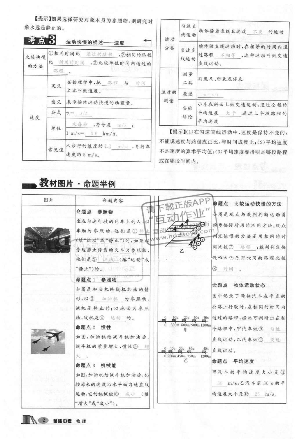 2016年聚焦中考物理 第152页