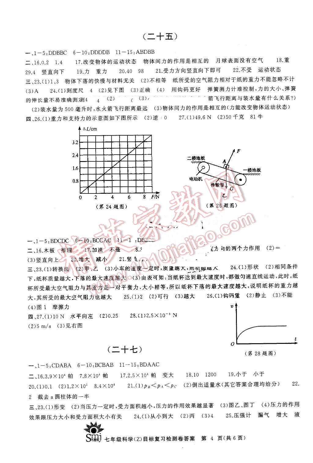 2015年目標(biāo)復(fù)習(xí)檢測(cè)卷七年級(jí)科學(xué)下冊(cè)浙科版 第4頁(yè)