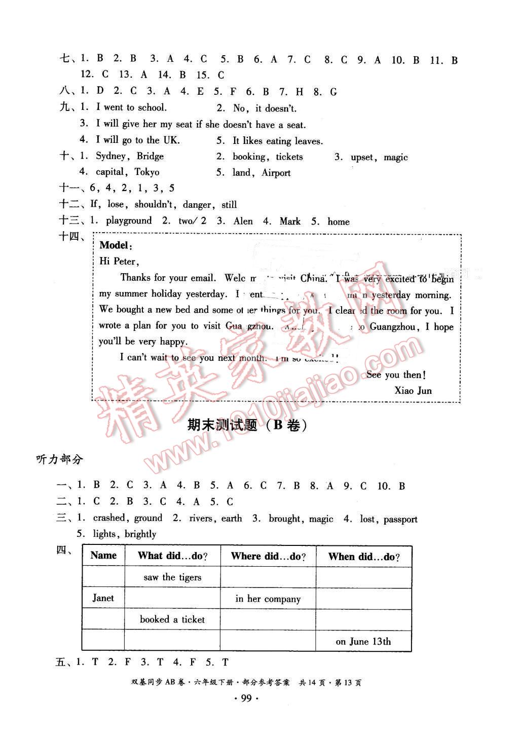 2016年小學(xué)英語(yǔ)雙基同步AB卷六年級(jí)下冊(cè)廣州版 第27頁(yè)