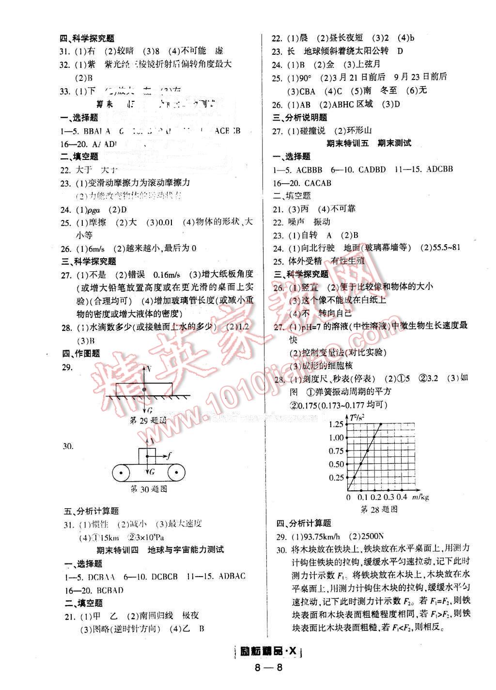 2015年勵(lì)耘書業(yè)勵(lì)耘活頁周周練七年級(jí)科學(xué)下冊(cè) 第8頁