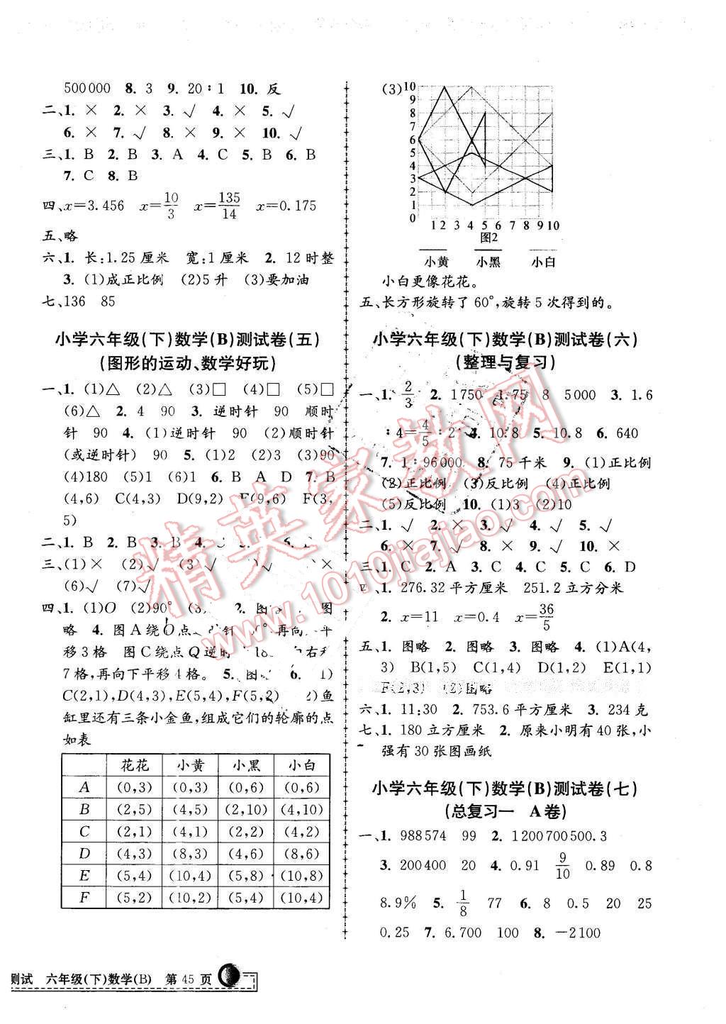 2016年孟建平小學(xué)單元測試六年級數(shù)學(xué)下冊北師大版 第2頁