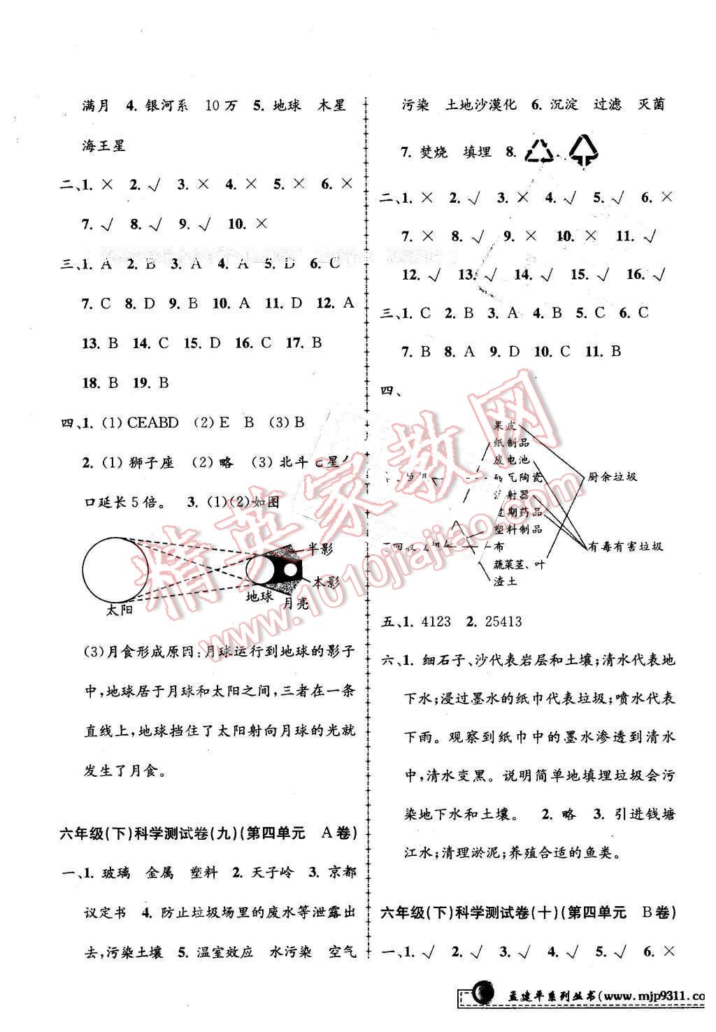 2016年孟建平小學(xué)單元測(cè)試六年級(jí)科學(xué)下冊(cè)教科版 第5頁(yè)