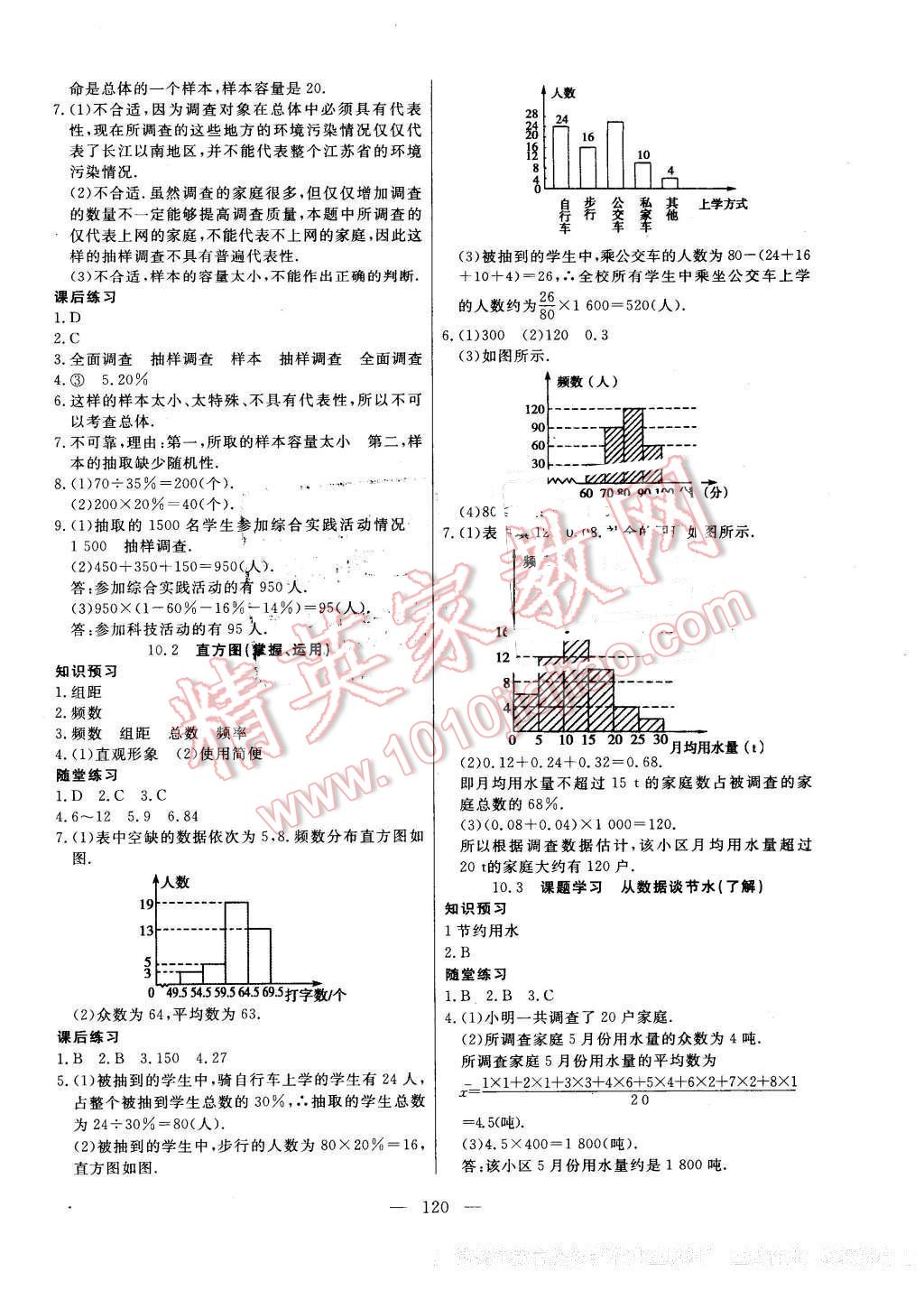 2016年自主訓(xùn)練七年級數(shù)學(xué)下冊人教版 第12頁