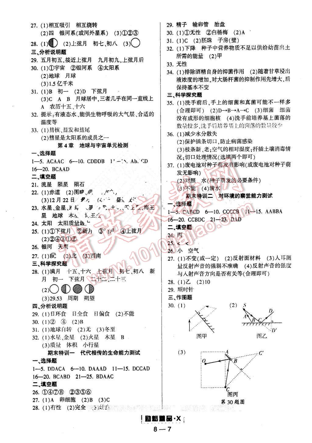 2015年勵耘書業(yè)勵耘活頁周周練七年級科學(xué)下冊 第7頁