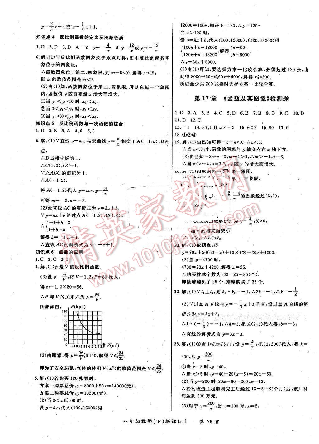 2015年百所名校精點(diǎn)試題八年級數(shù)學(xué)下冊華師大版 第3頁