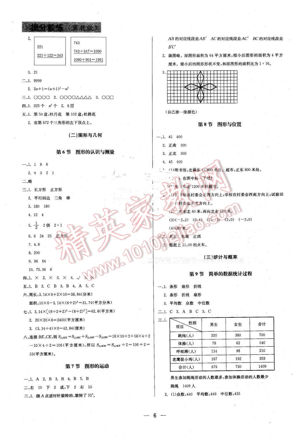 2016年提分教练六年级数学下册冀教版 第6页