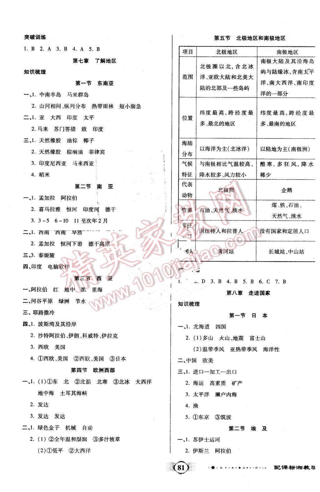 2016年全程優(yōu)選卷七年級(jí)地理下冊(cè)湘教版 第5頁