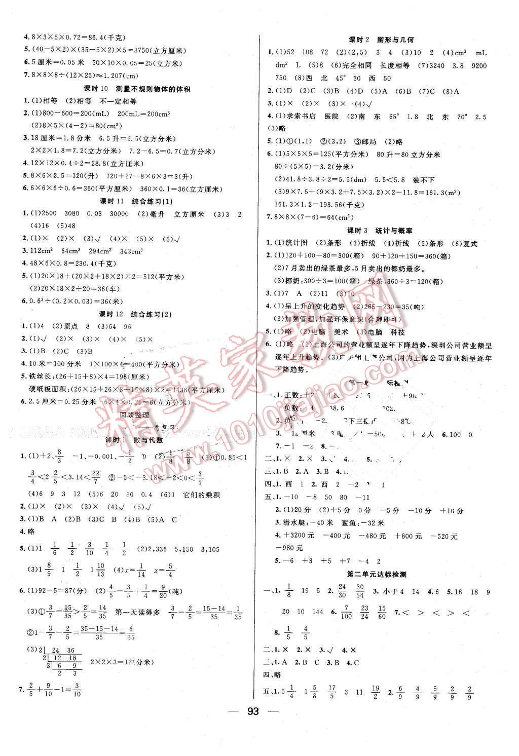 2016年好成績1加1學(xué)習(xí)導(dǎo)航五年級(jí)數(shù)學(xué)下冊(cè)青島版 第7頁