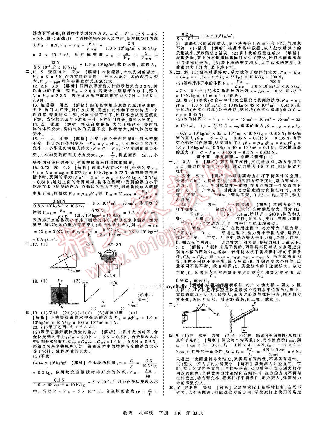 2016年王朝霞考點(diǎn)梳理時習(xí)卷八年級物理下冊滬科版 第7頁