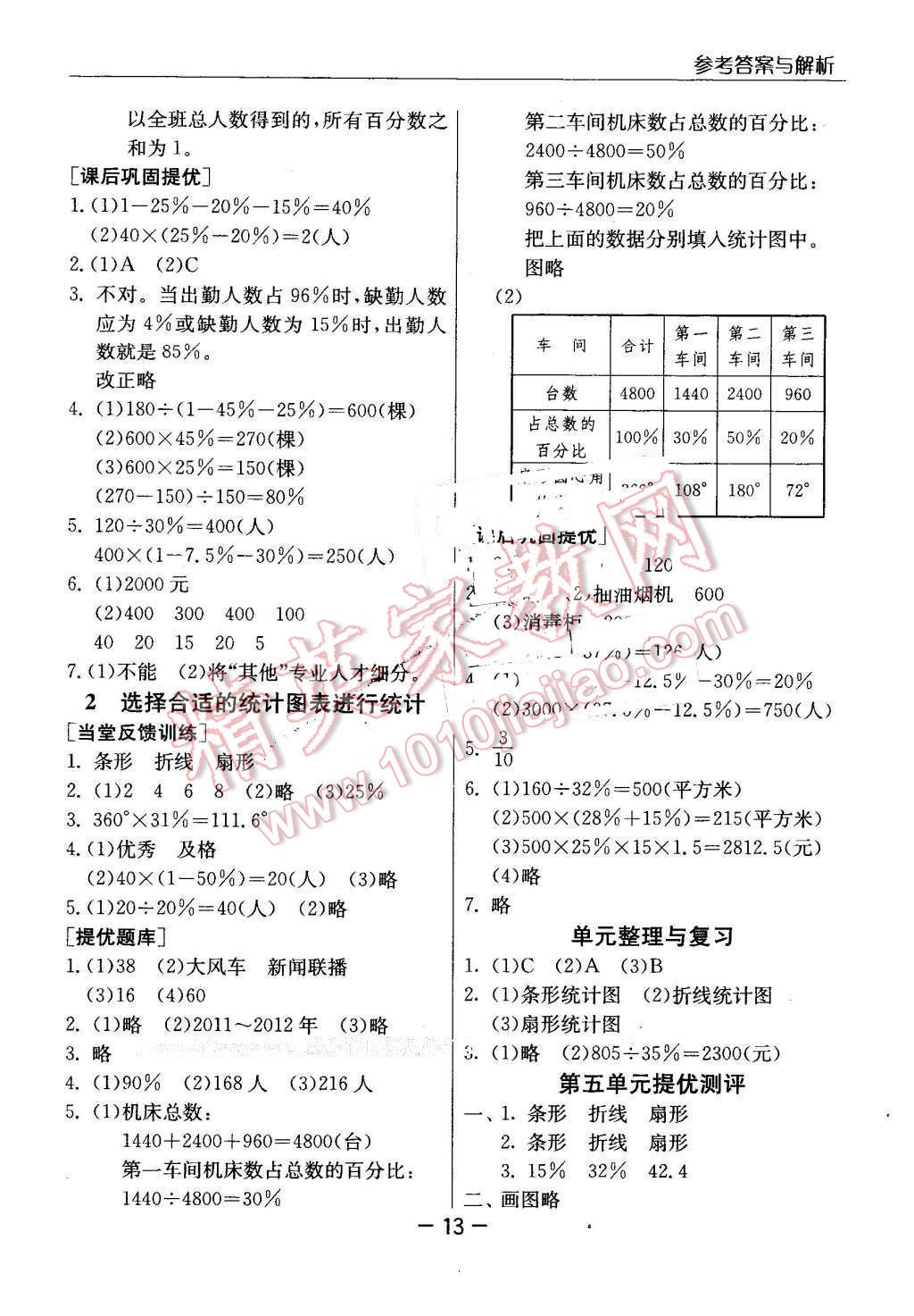 2016年實(shí)驗(yàn)班提優(yōu)課堂六年級數(shù)學(xué)下冊青島版 第13頁