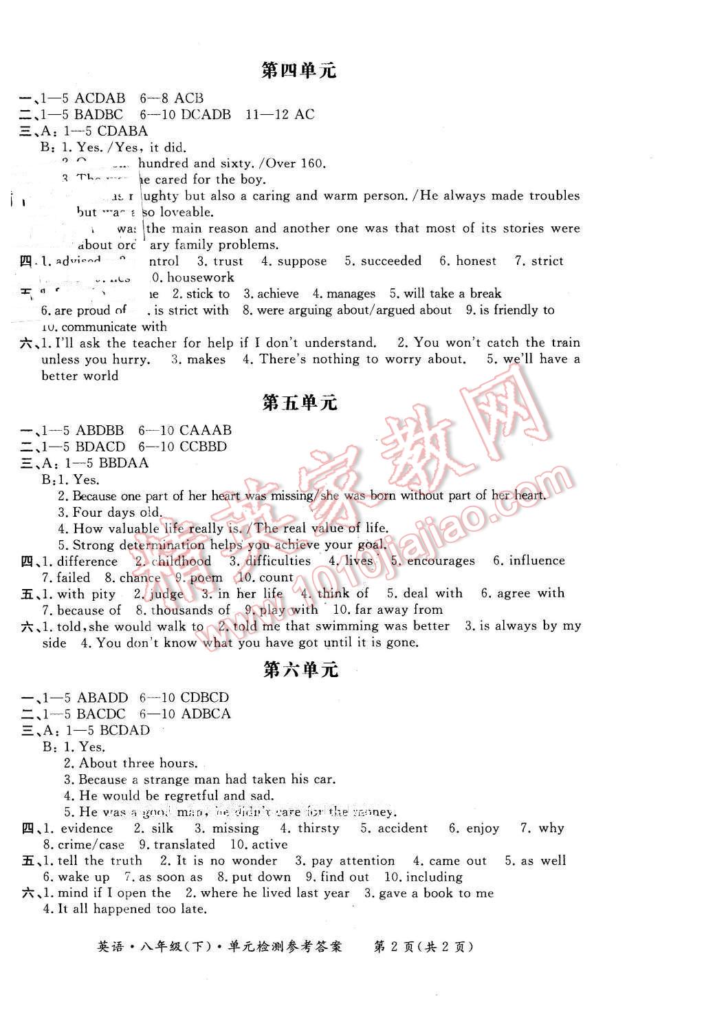 2016年形成性練習(xí)與檢測(cè)八年級(jí)英語(yǔ)下冊(cè) 第14頁(yè)