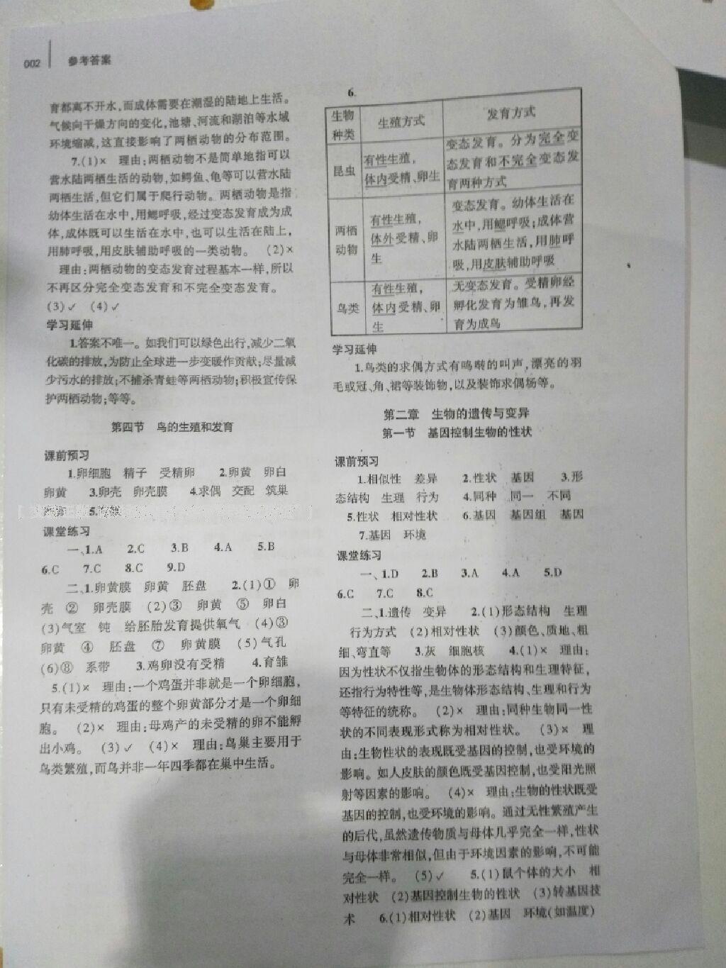 2016年基礎(chǔ)訓(xùn)練八年級(jí)生物學(xué)下冊(cè)人教版河南省內(nèi)使用 第10頁