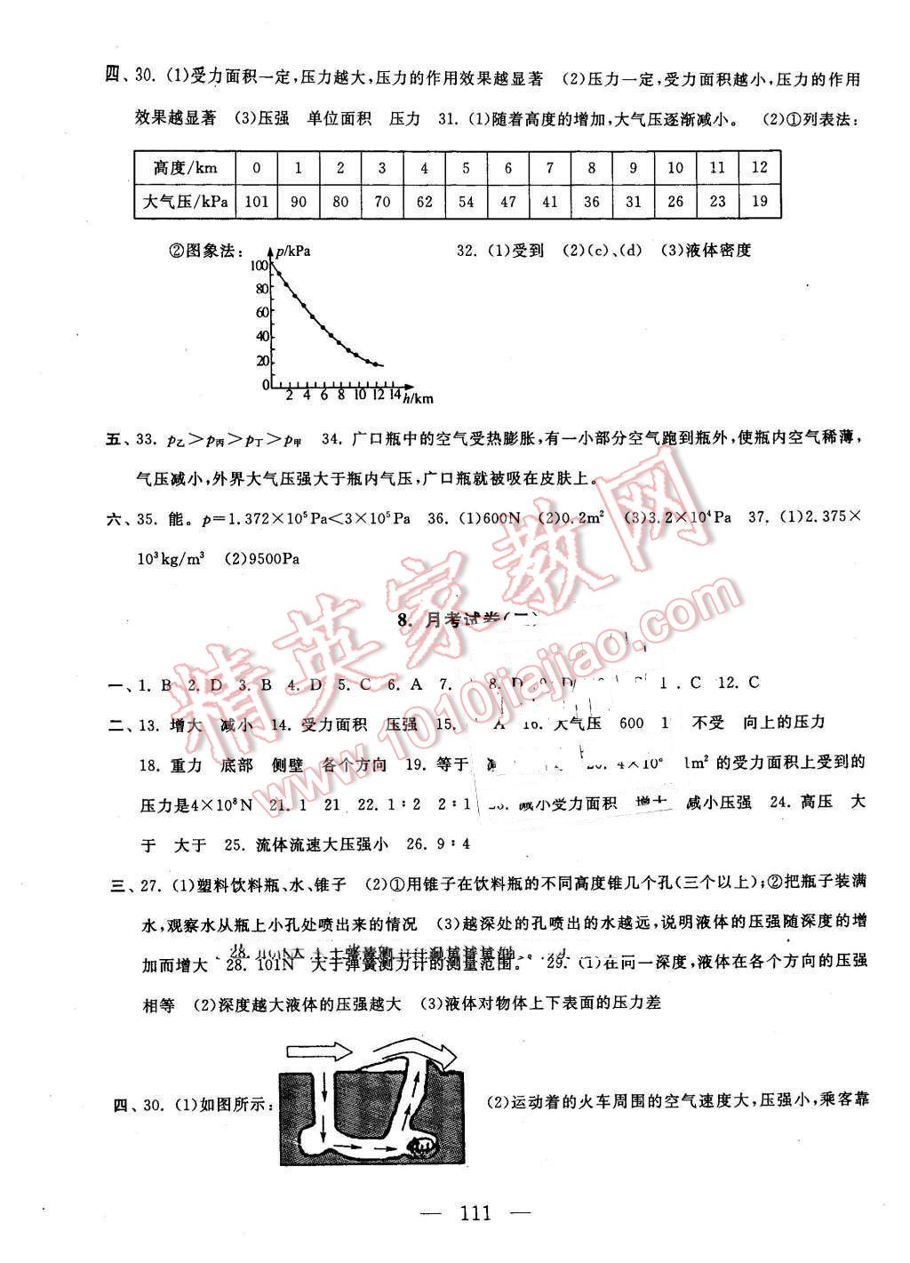 2016年啟東黃岡大試卷八年級物理下冊江蘇版 第7頁