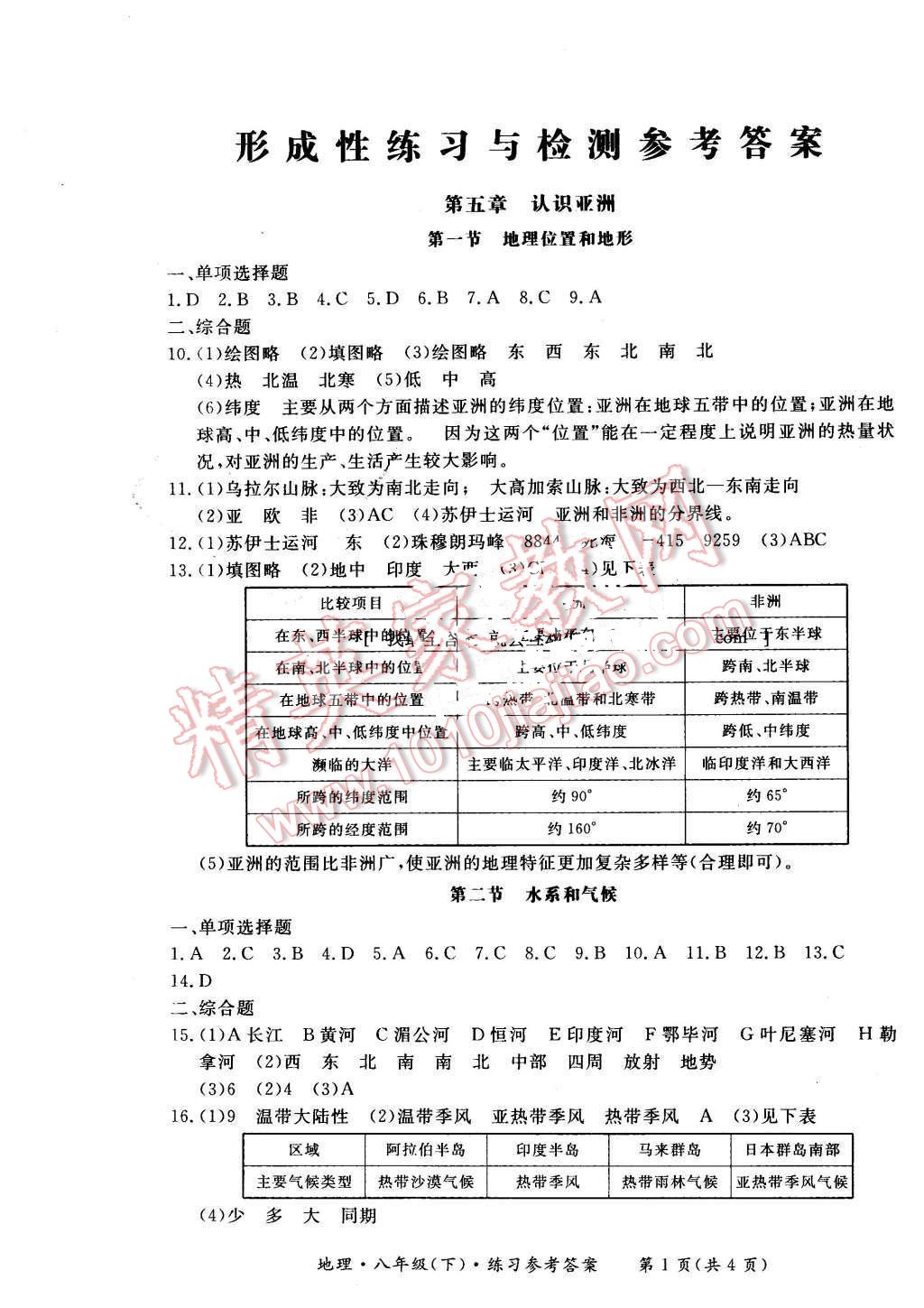 2016年形成性練習(xí)與檢測(cè)八年級(jí)地理下冊(cè) 第1頁(yè)