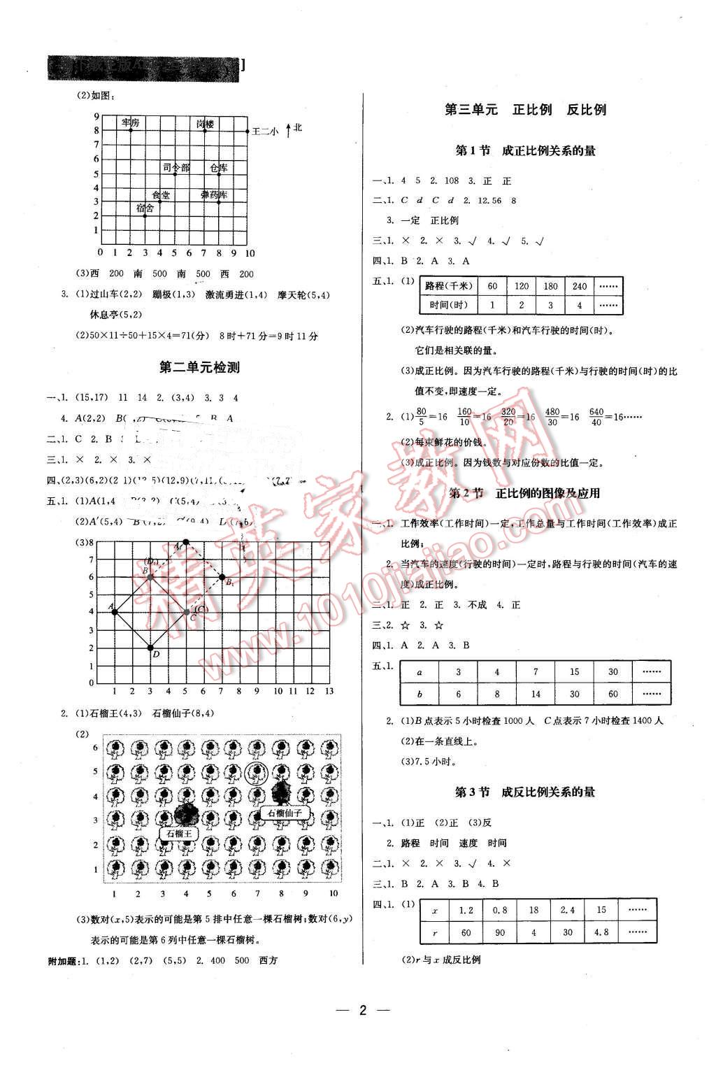 2016年提分教练六年级数学下册冀教版 第2页