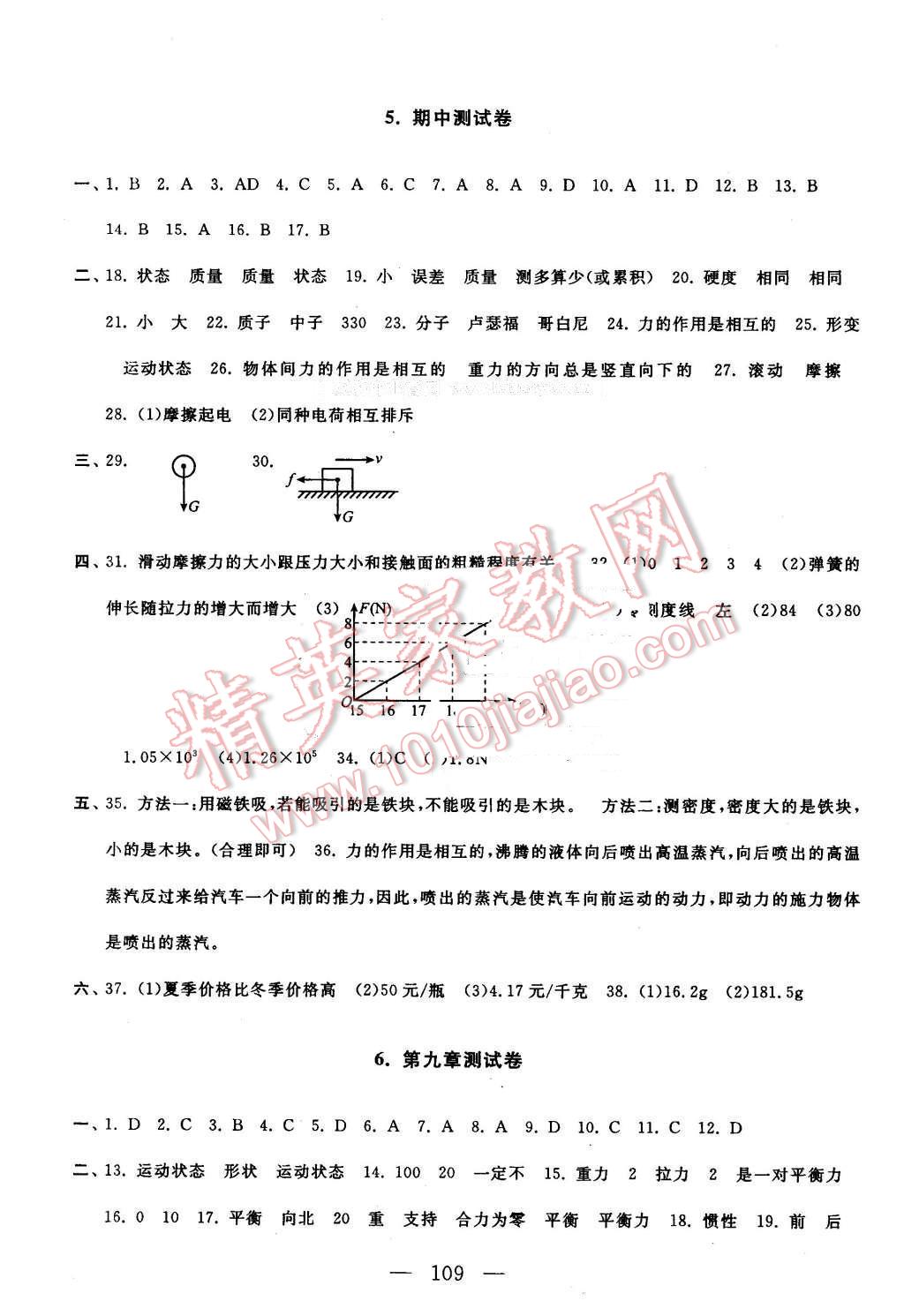 2016年啟東黃岡大試卷八年級(jí)物理下冊(cè)江蘇版 第5頁(yè)