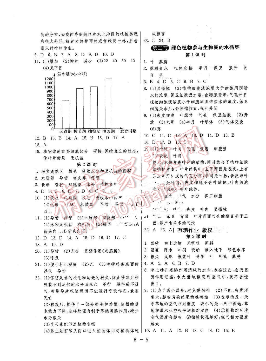 2016年1课3练单元达标测试六年级生物学下册鲁科版五四制 第5页