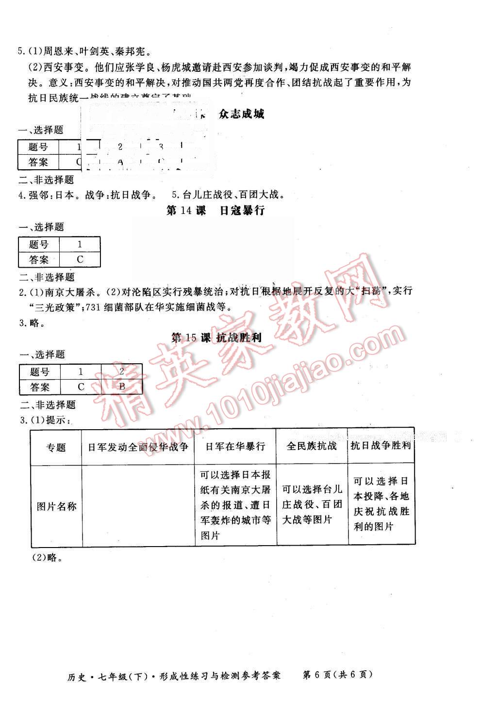 2016年形成性練習與檢測七年級歷史下冊 第8頁