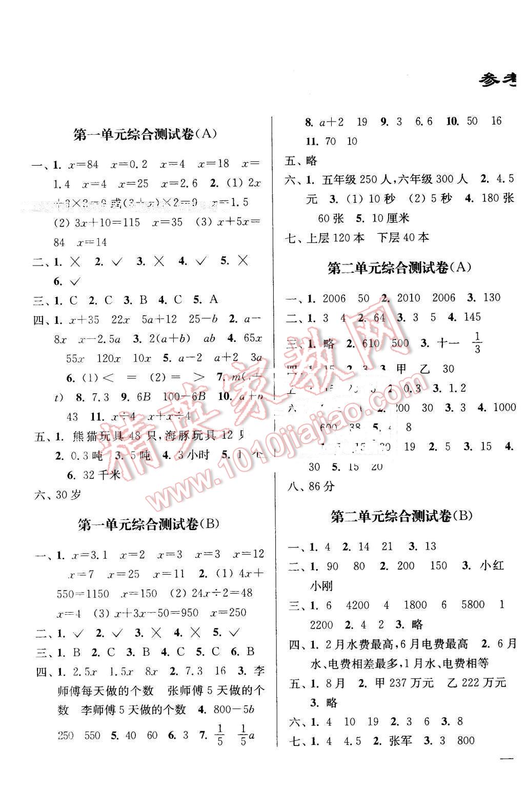 2015年亮點(diǎn)給力大試卷五年級(jí)數(shù)學(xué)下冊(cè)江蘇版 第1頁(yè)