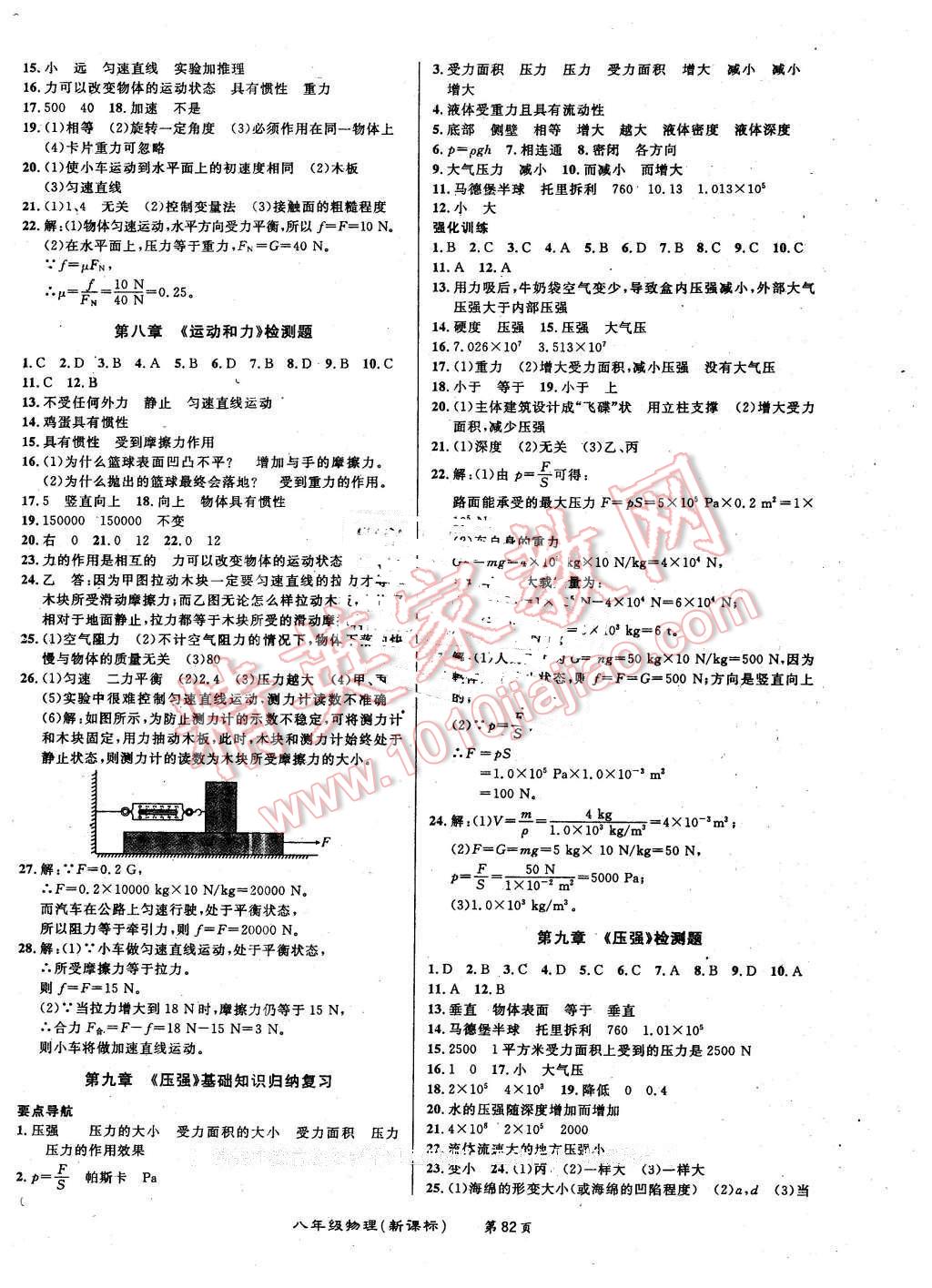 2015年百所名校精點(diǎn)試題八年級(jí)物理下冊(cè)人教版 第2頁(yè)