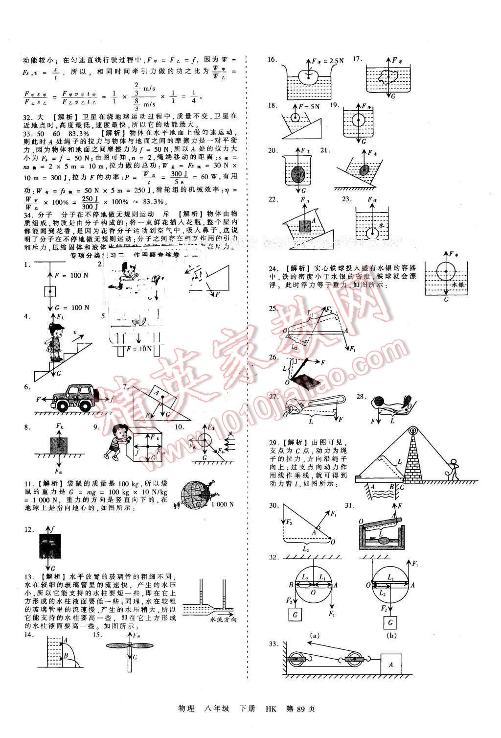 2016年王朝霞考點梳理時習(xí)卷八年級物理下冊滬科版 第13頁