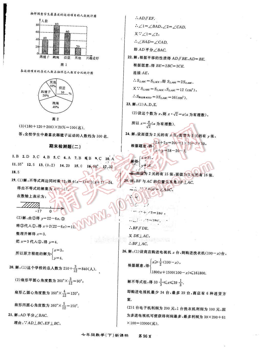 2015年百所名校精點(diǎn)試題七年級(jí)數(shù)學(xué)下冊(cè)人教版 第16頁