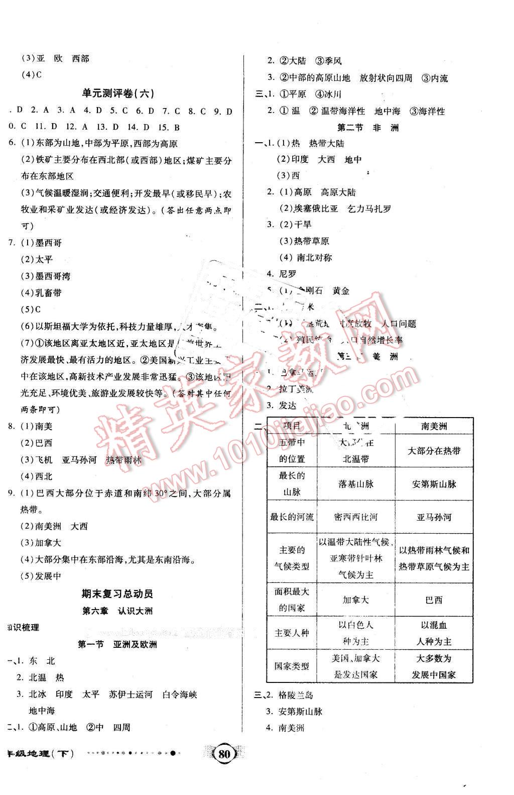 2016年全程優(yōu)選卷七年級(jí)地理下冊(cè)湘教版 第4頁