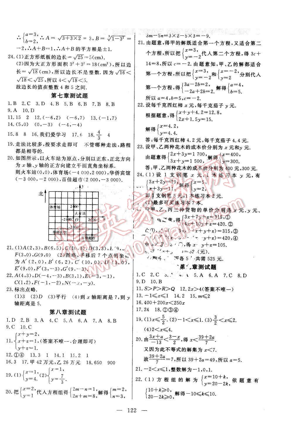 2016年自主訓練七年級數(shù)學下冊人教版 第14頁