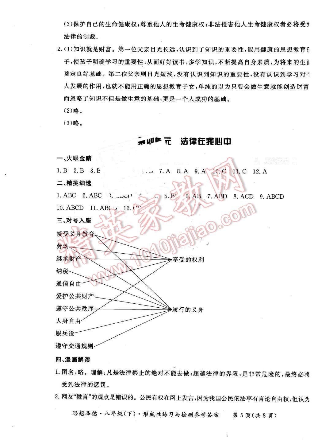 2016年形成性練習(xí)與檢測八年級思想品德下冊 第5頁