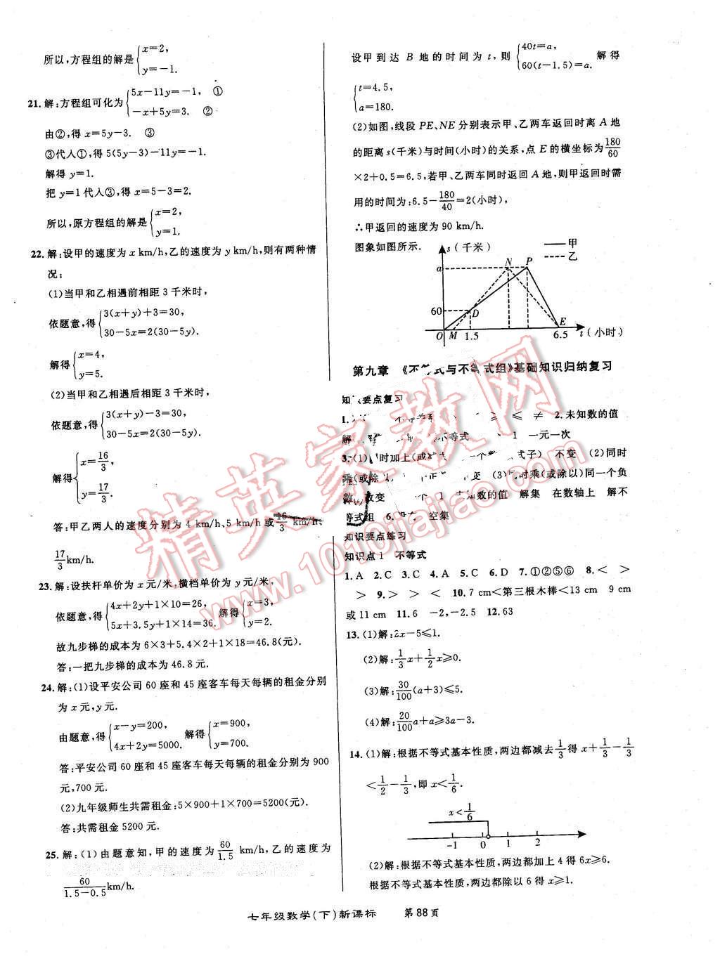 2015年百所名校精點試題七年級數(shù)學(xué)下冊人教版 第8頁